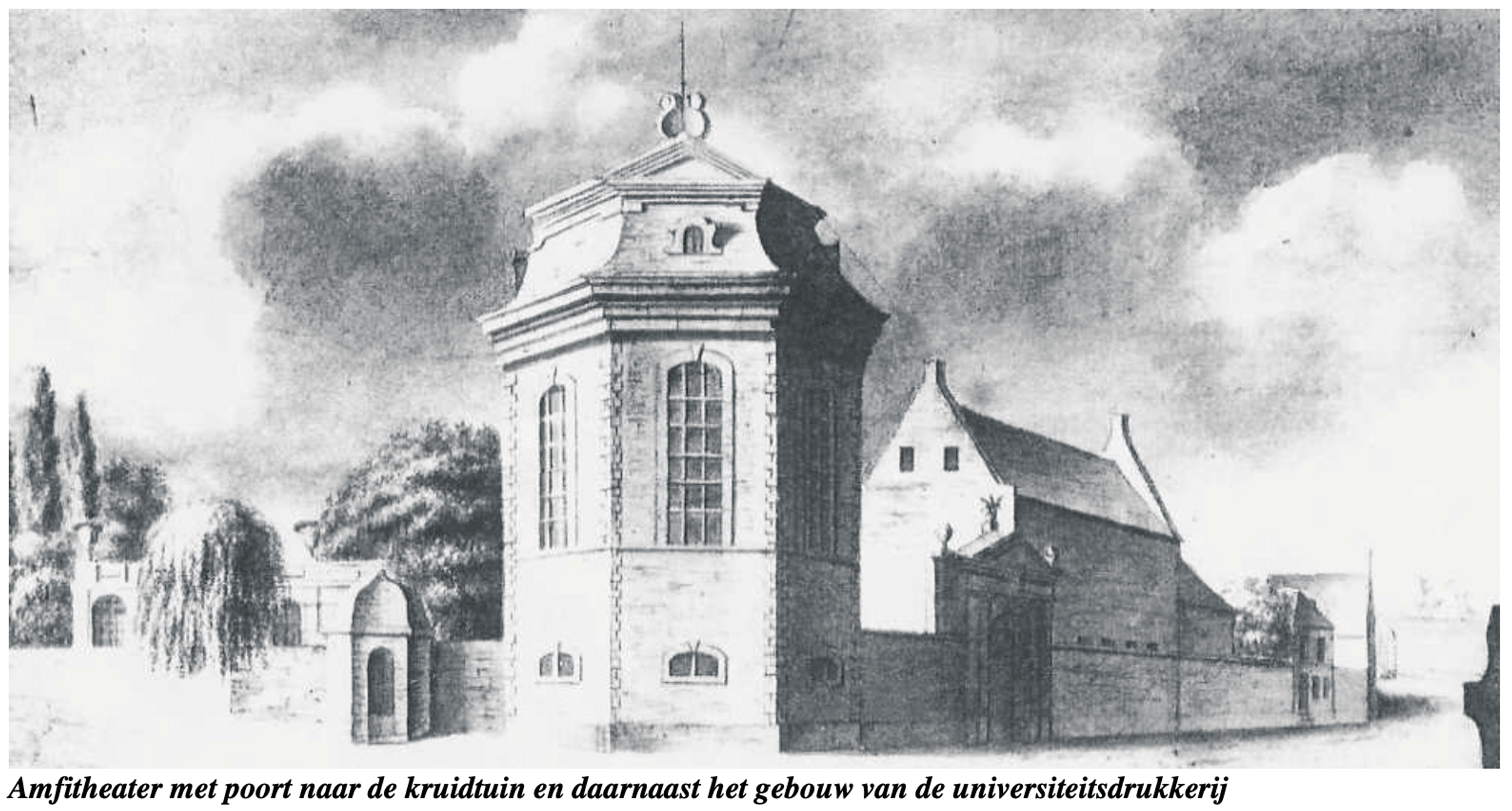 Historische prent van het Amfitheater Rega met poort naar de kruidtuin en daarnaast de universiteitsdrukkerij.
